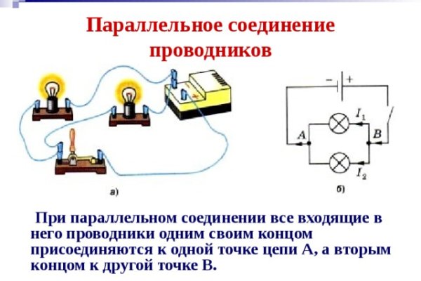 Ссылка на кракен даркнет